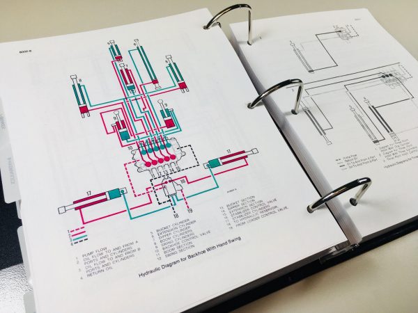 Case 580E 580Se 580 Super E Loader Backhoe Service Repair Manual Shop Book - Image 5