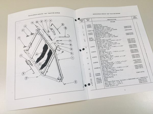 Minneapolis Moline Mo 105 106 107 305 306 307 Mower Tractor Parts Manual Catalog - Image 2