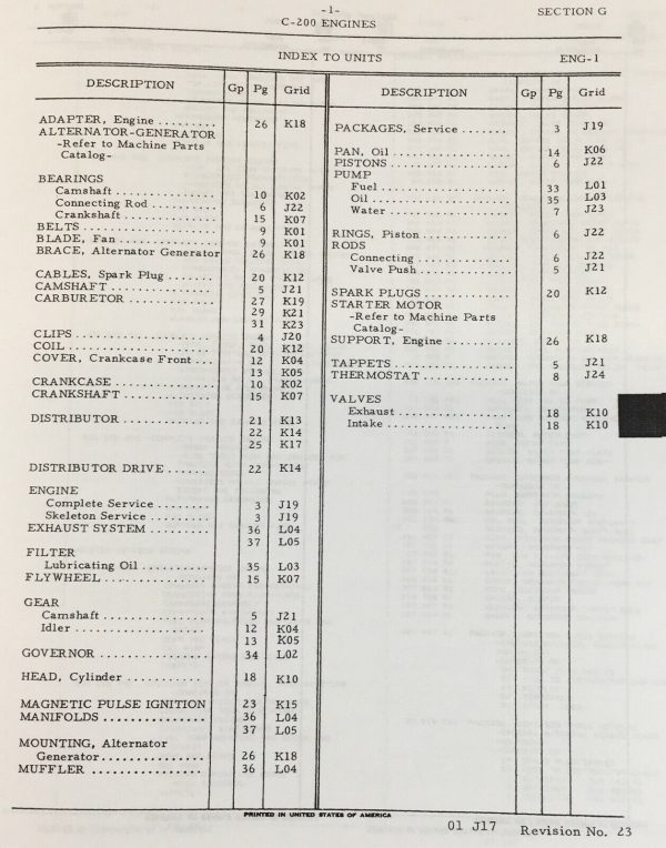 International 2505B 2510B 2514B Gas Tractor Parts Operators Manual Set C200 - Image 4