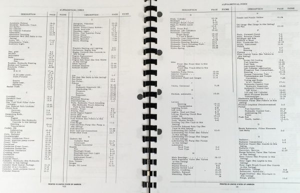 International 175C Crawler Loader Tractor Parts Operators Manual 175 Series C - Image 2
