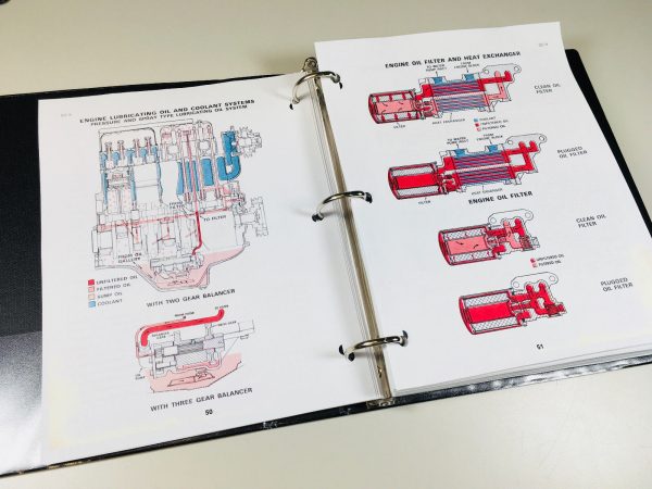 Case 680B Ck Loader Backhoe Service Technical Manual Repair Shop In Binder - Image 6