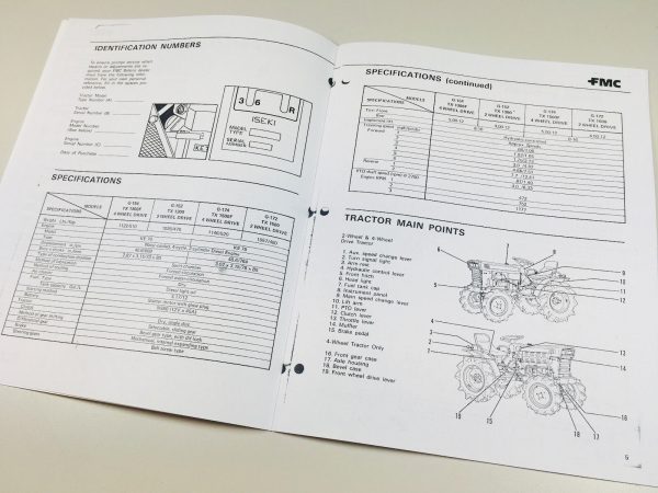 Bolens Tx1300 Tx1300F Tx1500 Tx1500F Tractor Owner Operators Instructions Manual - Image 3