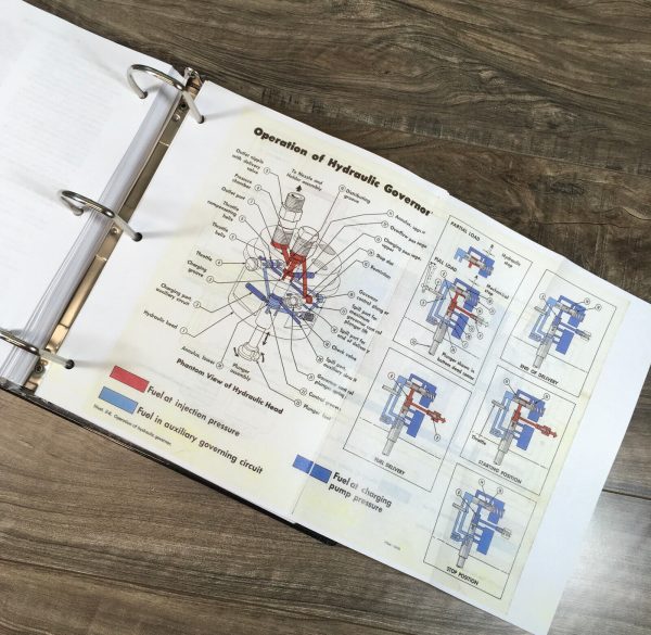 Farmall International 884 Tractor Service Parts Manual Set Repair Shop Catalog - Image 9