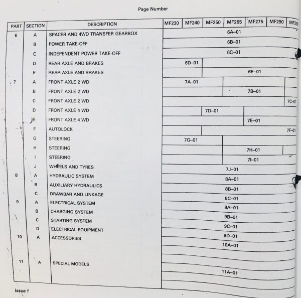 Massey Ferguson Mf 240 Tractor Service Repair Manual Parts Catalog Shop Set Book - Image 3