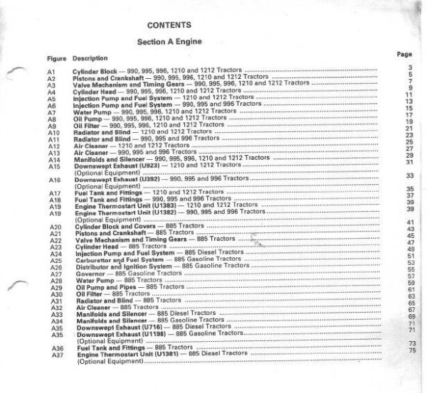 Case 885 990 995 1210 1410 1412 Tractor Parts Manual Set Catalog Assembly Book - Image 2