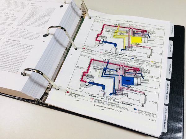 Ford 3400 3500 4400 4500 5500 5550 Backhoe Loader Tractor Service Repair Manual - Image 2