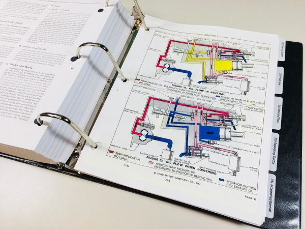 Ford 3400 3500 Backhoe Loader Tractor Service Operator Parts Manual Shop Set - Image 2