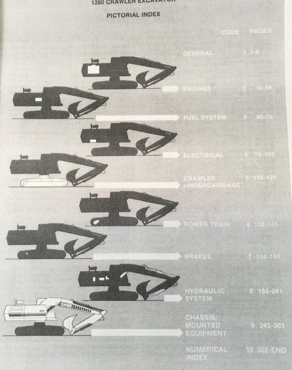 Case 1280 Excavator Service Manual Parts Catalog Operators Owners Repair Set - Image 5