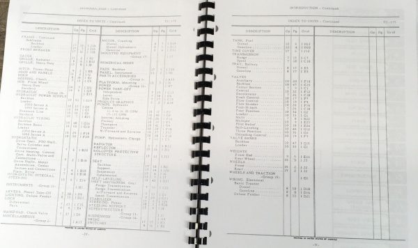 International 2505B 2510B 2514B 2500B Tractor Parts Manual Catalog Assembly - Image 3