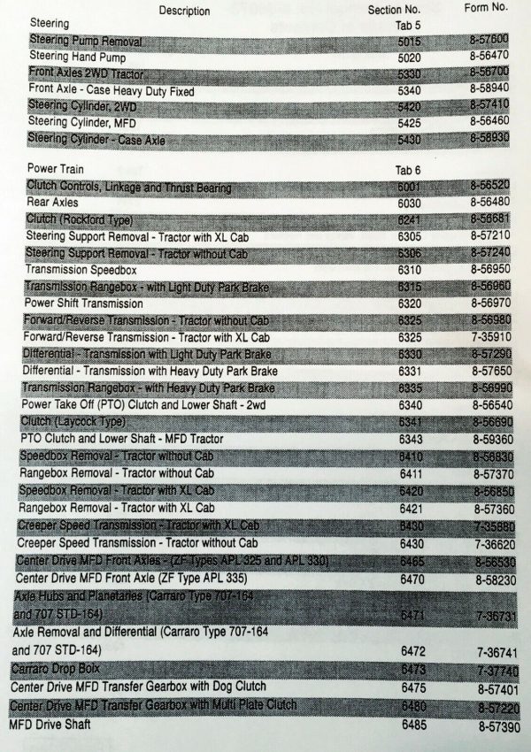 Case Ih International 885 895 995 Tractor Service Manual Repair Overhaul Binder - Image 3