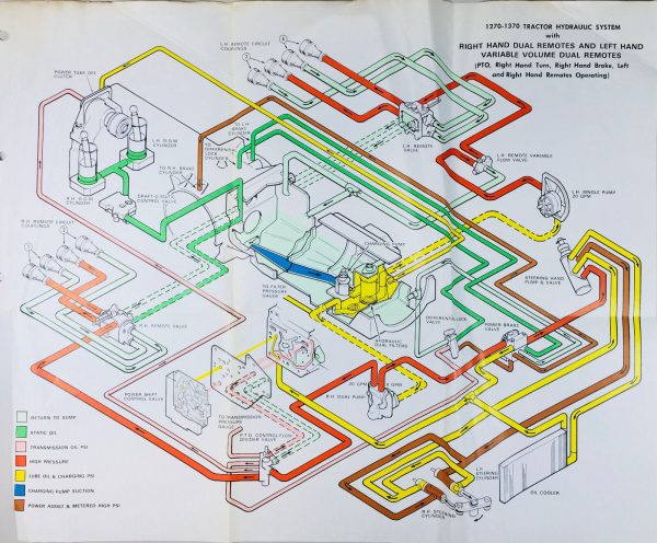 Case 1270 Tractor Service Parts Operators Manual Shop Set - Image 7