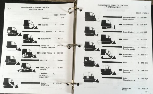 Case 850D 855D Crawler Tractor Manual Parts Catalog Operators Owners Set Book - Image 2