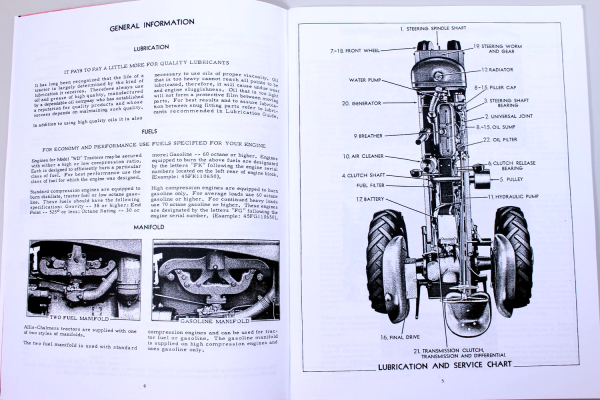 Allis Chalmers Wd Tractor Operators Owners Parts Assembly Catalog Manual Set AC - Image 3