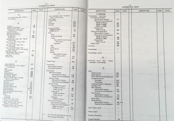 International TD-20 Series C TD-20C Crawler Tractor Parts Manual Catalog Book IH - Image 4