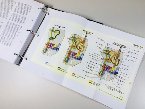 International 1468 Tractor Service Parts Manual Dv-550 Engine Chassis Overhaul - Image 3