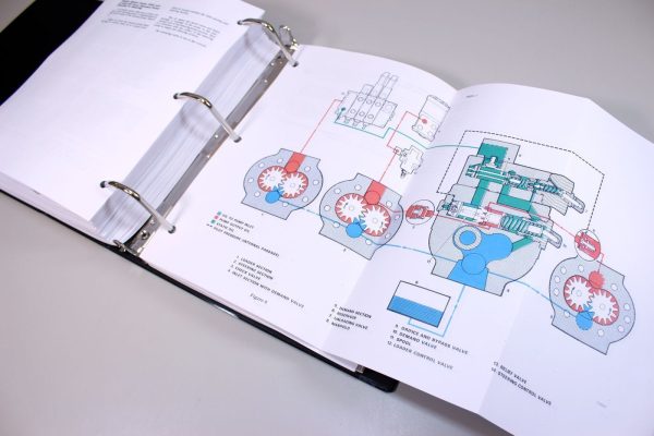 Case W36 Pay Loader Articulated Service Technical Manual Repair Shop In Binder - Image 4