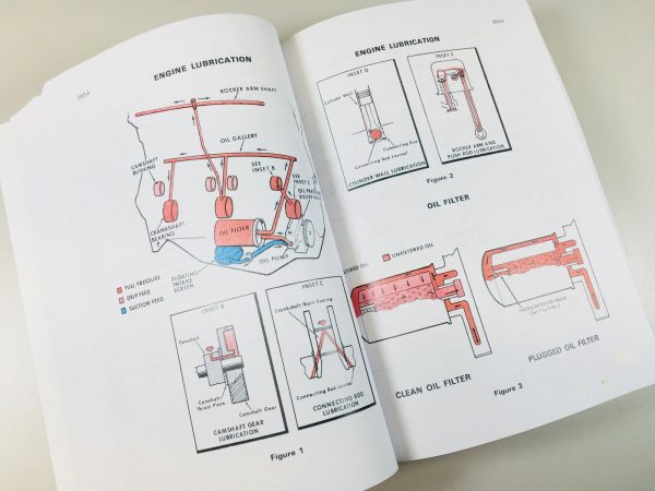 Case 1845 Uni Loader Skid Steer Service Manual Parts Catalog Shop Book Overhaul - Image 8