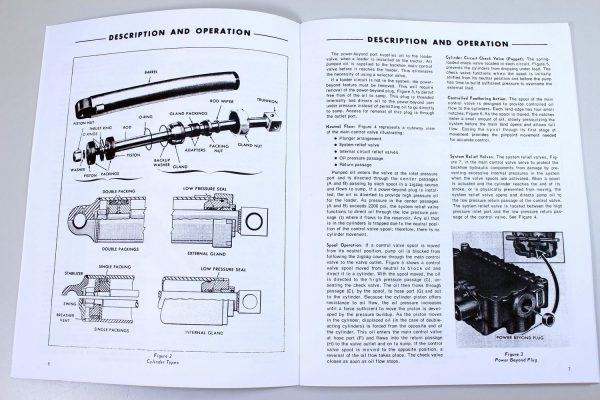 Ford 19-480 19-481 19-482 Backhoe Service Manual Set Repair Shop Technical Book - Image 4