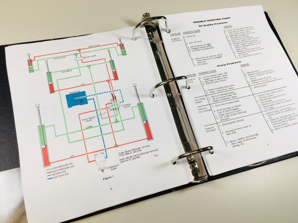 Case W7E Loader W7 E Series Service Manual Repair Technical Shop Book In Binder - Image 4