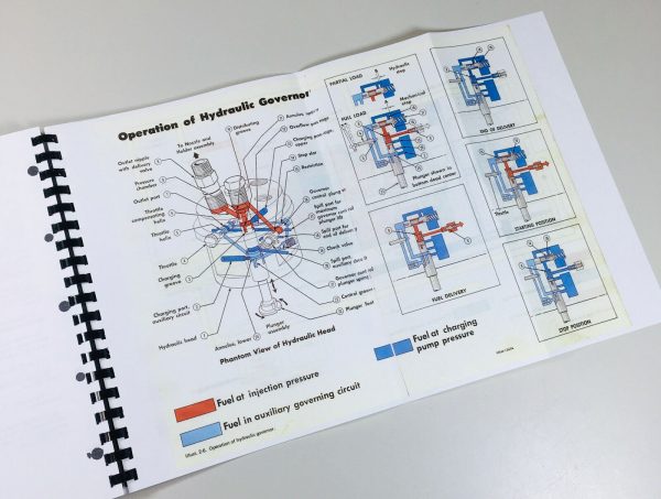 International 454 Diesel Tractor Service Parts Manual Set Repair Shop Catalog - Image 11