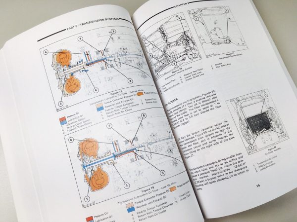 Ford 345C 445C 545C Tractor Loader Service Repair Manual Shop Book Overhaul - Image 4