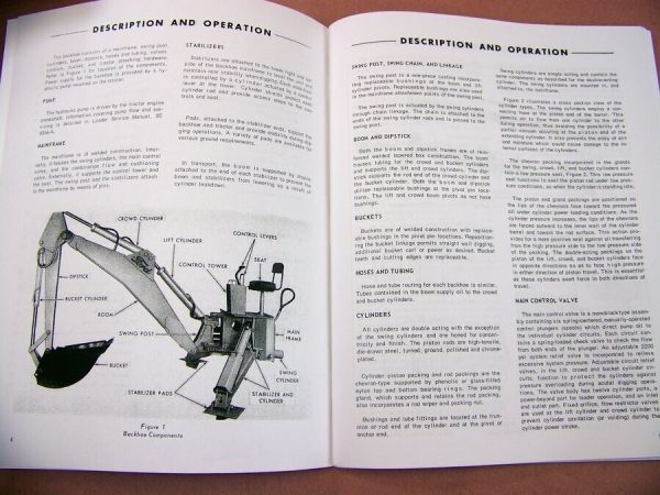 Ford 3400 3500 4400 4500 5500 5550 Tractor Loader Backhoe Service Manual Set - Image 11