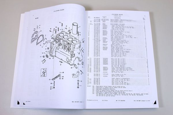 Massey Ferguson Mf 175 Tractor Parts Catalog Manual Exploded Views For Repairs - Image 3