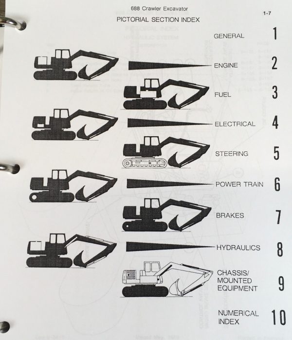 Case 688 Excavator Service Manual Parts Catalog Repair Shop Set Workshop Book - Image 5