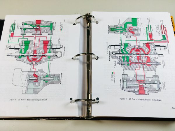 Case 584 585 586 Forklift Service Repair Shop Manual 584Ck 585Ck 586Ck - Image 11