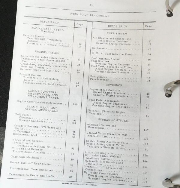 Farmall International 424 2424 Tractor Service Parts Catalog Manual Set Repair - Image 3