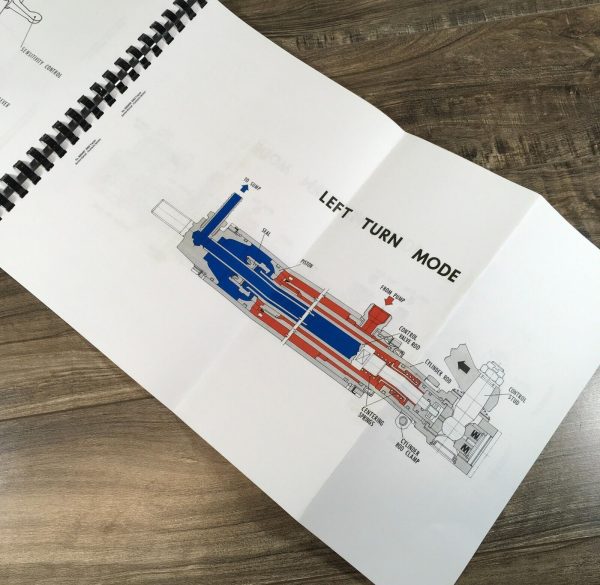 Allis Chalmers 5050 Diesel Tractor Service Manual Repair Shop Technical Book - Image 4