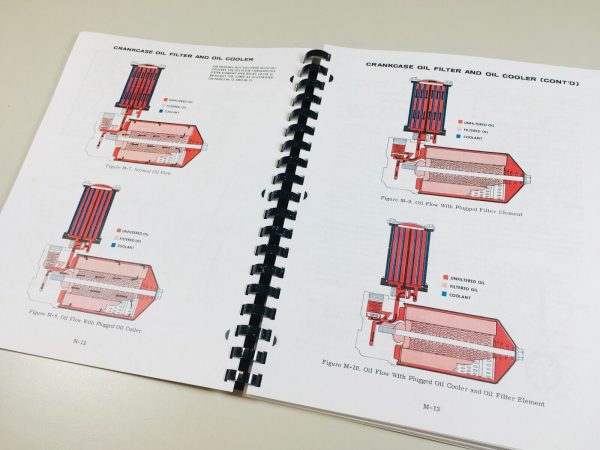 Case 1030 Ser. 1031 Gp 1032 Western Special Comfort King Tractor Service Manual - Image 6