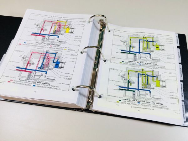Ford 3400 3500 4400 4500 5500 5550 Backhoe Loader Tractor Service Repair Manual - Image 8