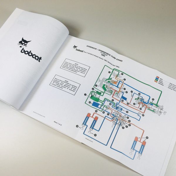 Bobcat 980 Skidsteer Loader Service Repair Manual Technical Shop Book Ovrhl - Image 3