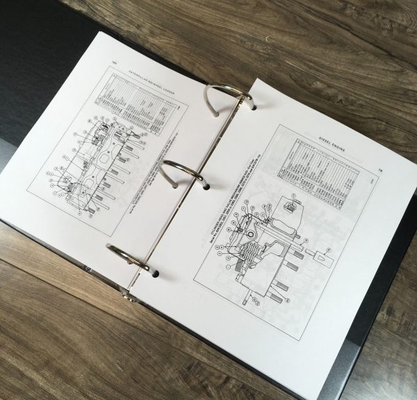 Service Parts Manual Set for Caterpillar 920 Wheel Loader Workshop SN 62K1-UP - Image 12