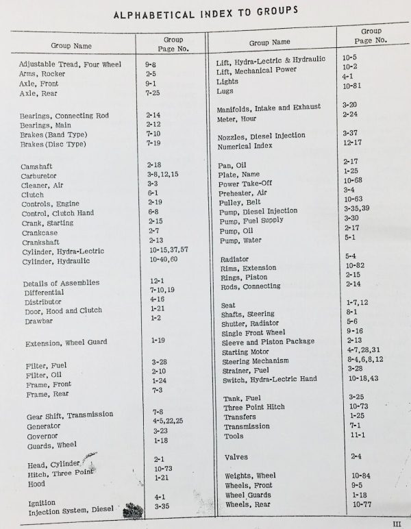 Oliver 77 Super Tractor Service Parts Operators Manual Set Shop Repair Workshop - Image 4