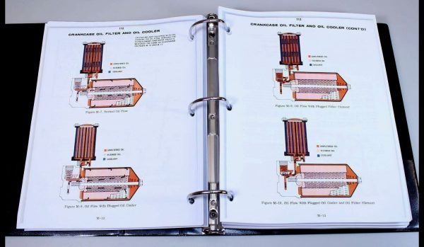 Case W8B W9B W10B Wheel Pay Loader Service Technical Manual Repair Shop Binder - Image 5