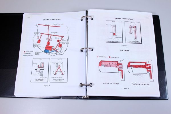 Case 1700 1737 1740 Uni-Loader Skid Steer Service Technical Manual Repair Binder - Image 4