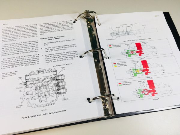 Case 880B Crawler Excavator Service Technical Manual Repair Shop In Binder Hoe - Image 5