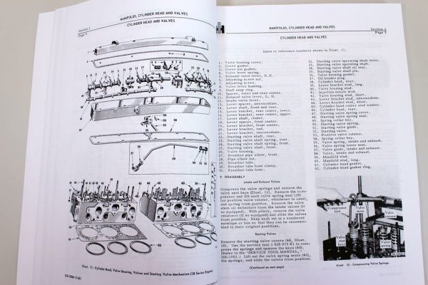 International Td18 Crawler Chassis Engine Service Parts Manual Catalog Set - Image 4