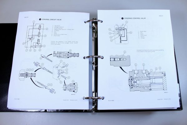 Case 1085C Cruz-Air Excavator Service Technical Manual Repair Shop In Binder - Image 10