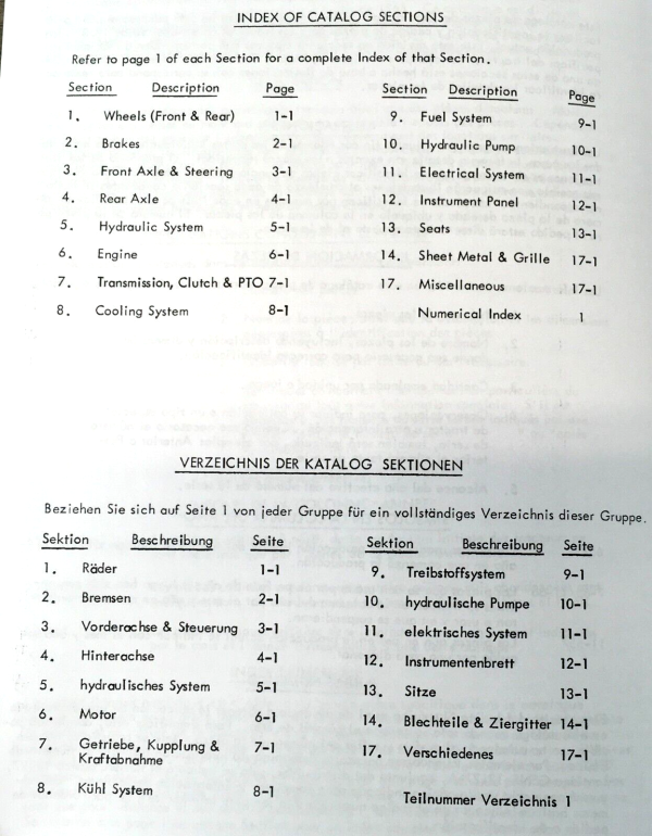 Ford 2110 LCG Tractor Parts Operators Manual Owners Set Catalog Assembly Book - Image 2