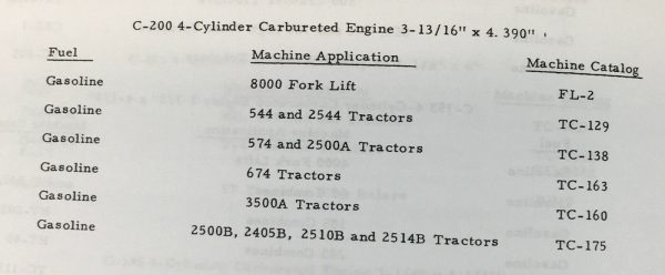 International C200 4 Cyl.Gas Engine Service Parts Manual Set For 544 574 Tractor - Image 2