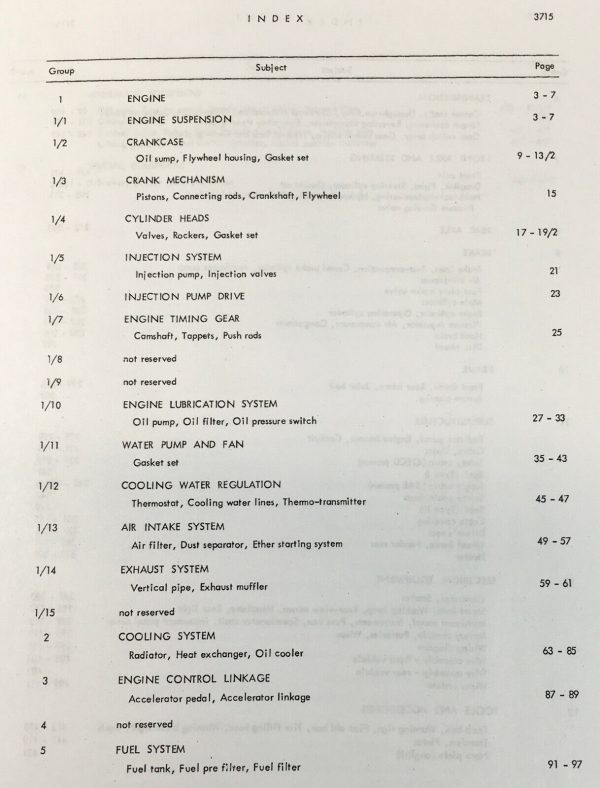 Massey Ferguson 66C Wheel Loader Parts Manual Catalog Book Assembly Schematics - Image 2