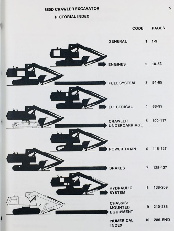 Case 880D Excavator Trackhoe Service Manual Parts Catalog Repair Shop Book Set - Image 9