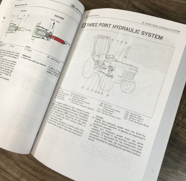 Kubota L2850Gst L3250 Tractor Service Manual Repair Shop Technical Book Workshop - Image 7