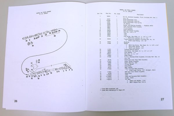 Sperry New Holland 451 456 Mowers Bar Sickle Cutter Service Parts Catalog Manual - Image 5