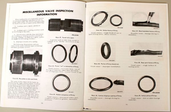 Farmall International Char Lynn Power Steering Gss-1278 Service Repair Manual - Image 5