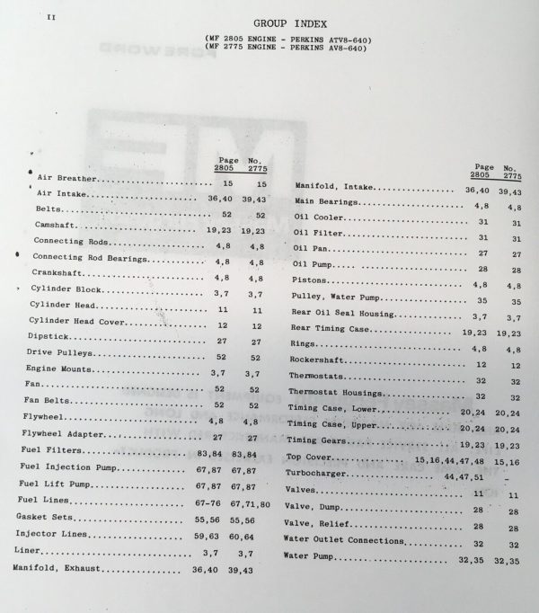 Massey Ferguson 2775 2805 Tractor Parts Manual Catalog Book Assembly Schematics - Image 2