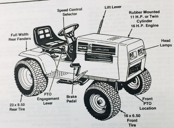 Yard-Man 11 & 16 Hp Garden Tractor Operators Owners Parts List Assembly Manual - Image 3